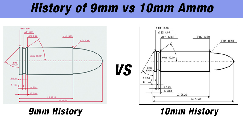 History 9mm vs 10mm