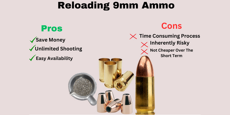 9mm Ammo Reloading : Pro & Cons