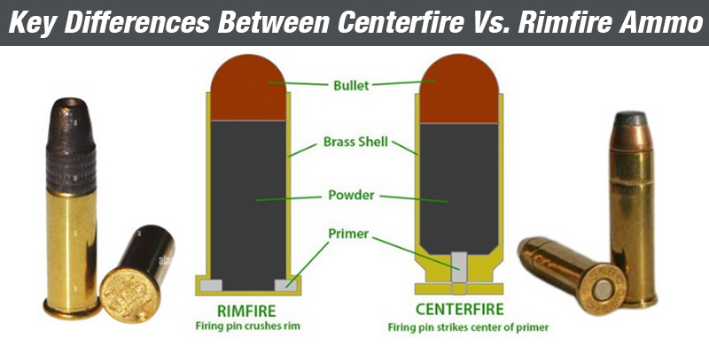Key Differences Between Centerfire Vs. Rimfire Ammunition