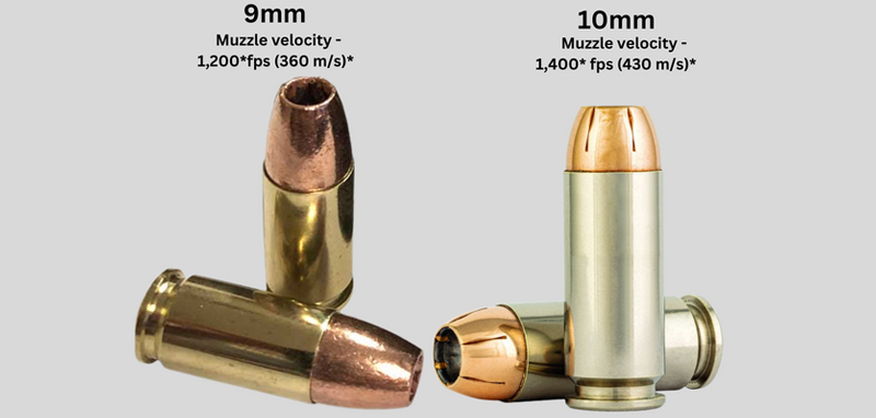 Velocity of 10mm Vs 9mm