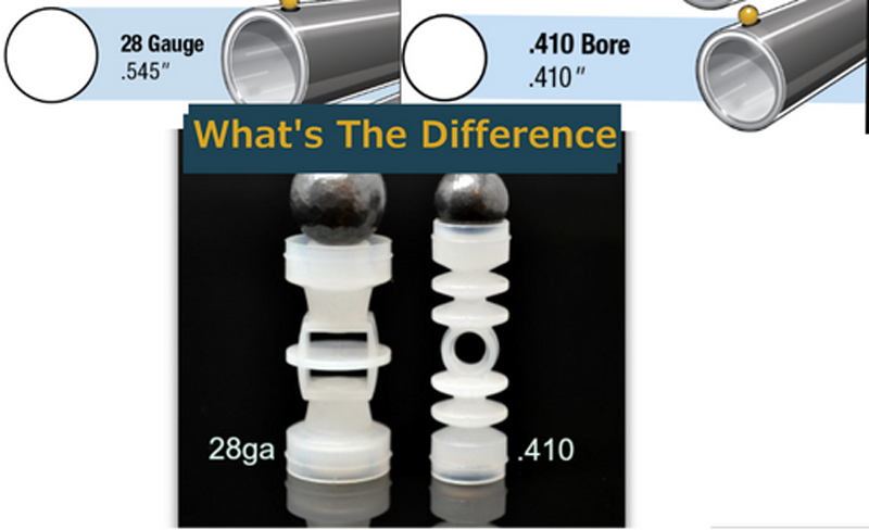 What Is the Difference Between 28 Gauge and 410 Bore?