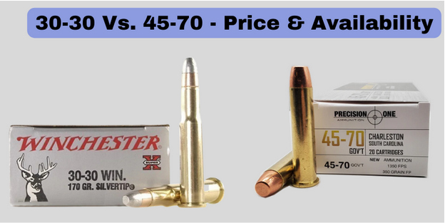30-30 Vs. 45-70 - Price & Availability