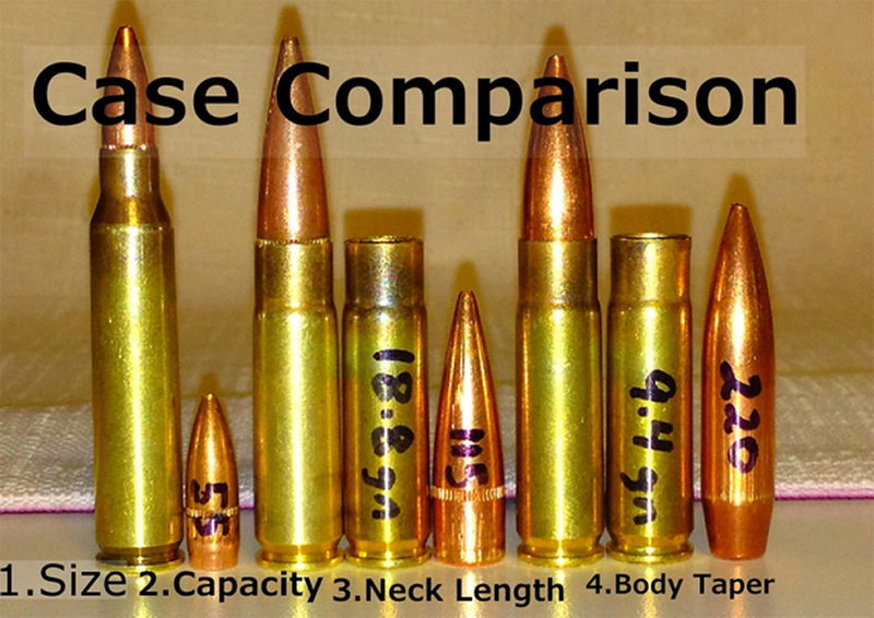 9mm Vs 45 ACP - Weapon Choice