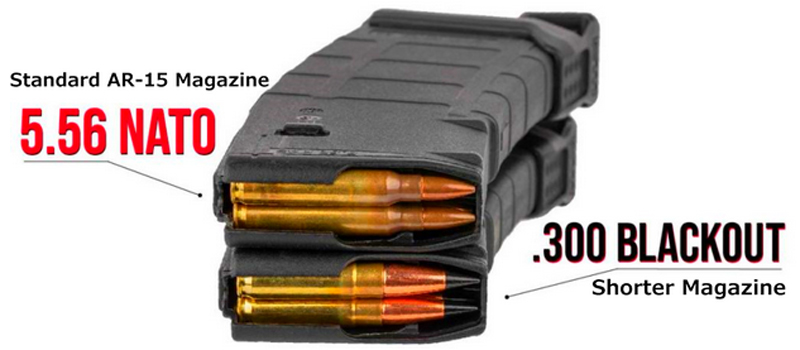 9mm Vs 45 ACP - Weapon Choice