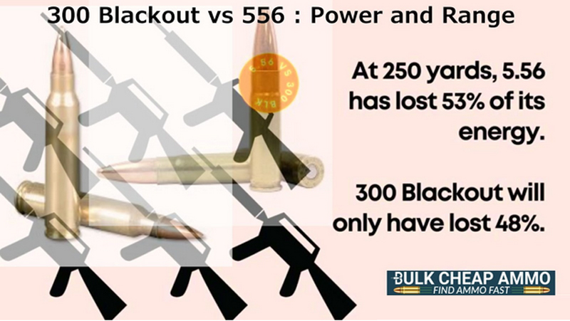 9mm Vs 45 ACP - Weapon Choice