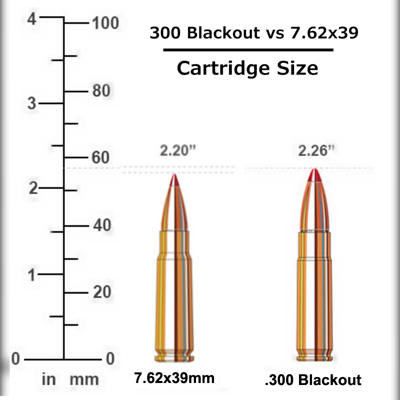 300 Blackout vs 7.62x39: Cartridge Size
