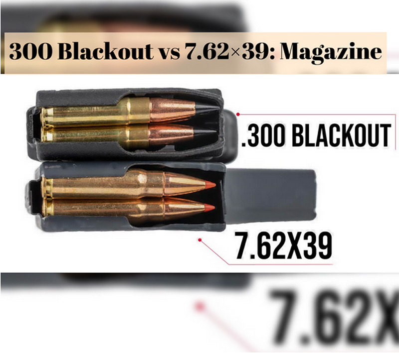 300 Blackout vs 7.62×39: Magazine