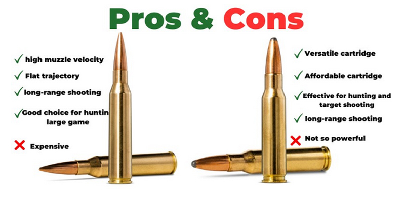 .338 Lapua vs .308: Pros and Cons