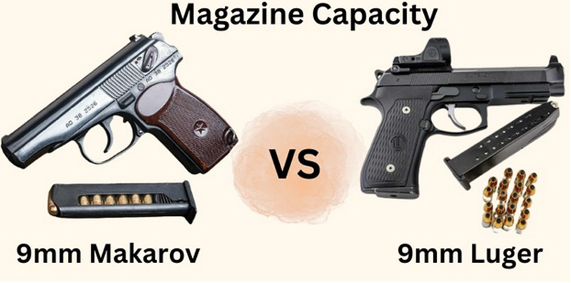 9mm Makarov vs. 9mm Luger: Magazine Capacity