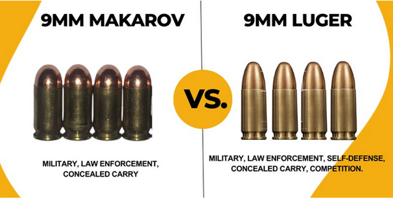 9mm Makarov vs 9mm Luger