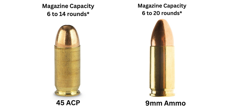 9mm Vs 45 ACP - Magazine Capacity