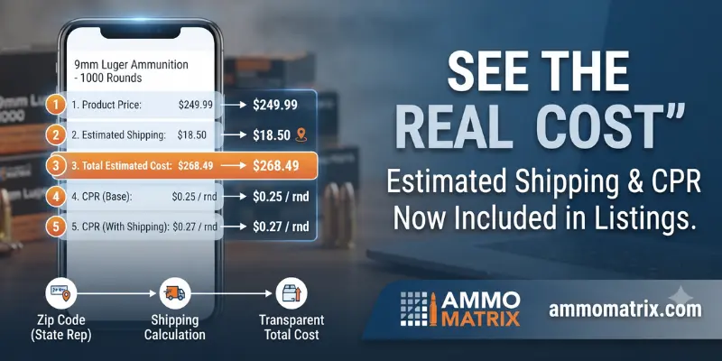 Estimated Shipping  & Cost Per Round Calculations