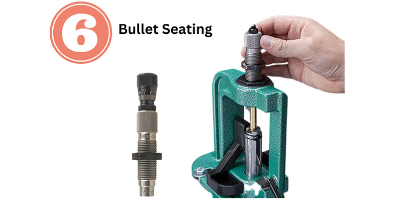 Bullet Seating