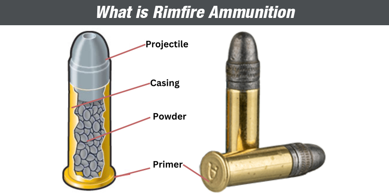 Rimfire Ammunition