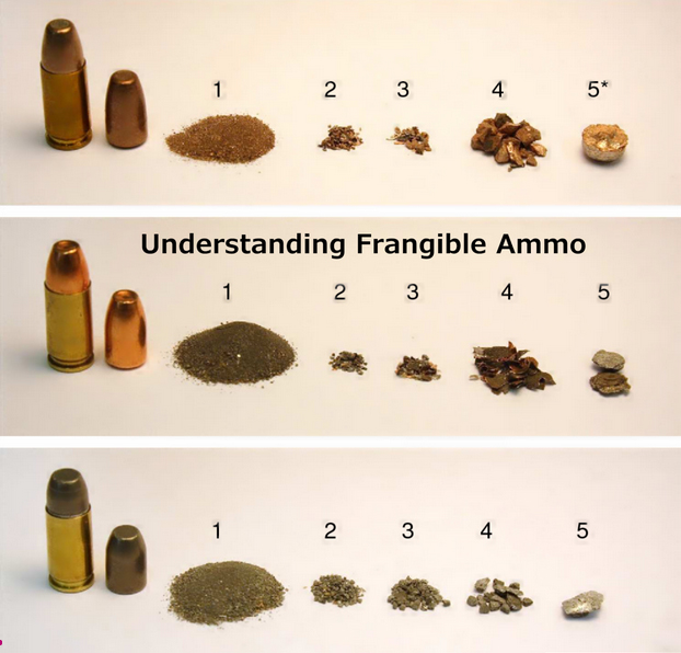 Understanding Frangible Ammo
