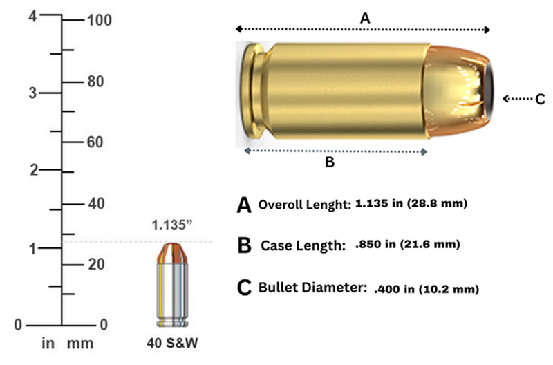 .40 S&W Bullet Specifications