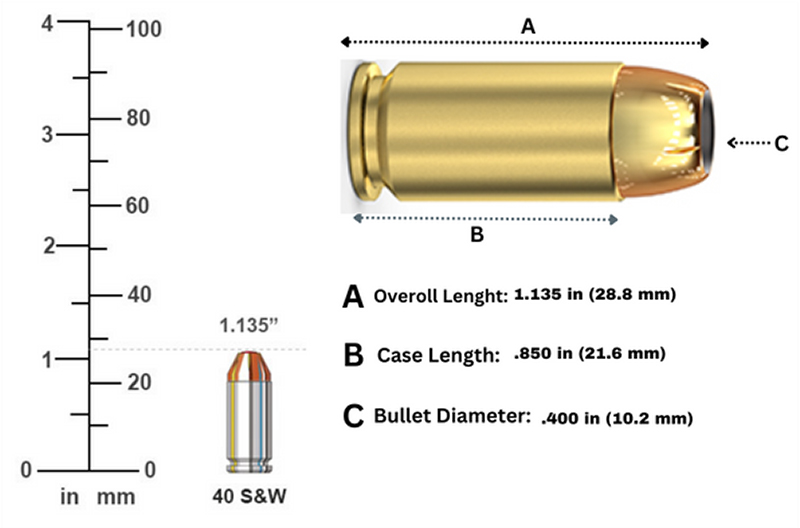 ammunition sizes