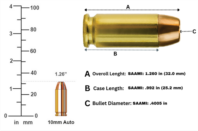 10mm Bullet Specifications