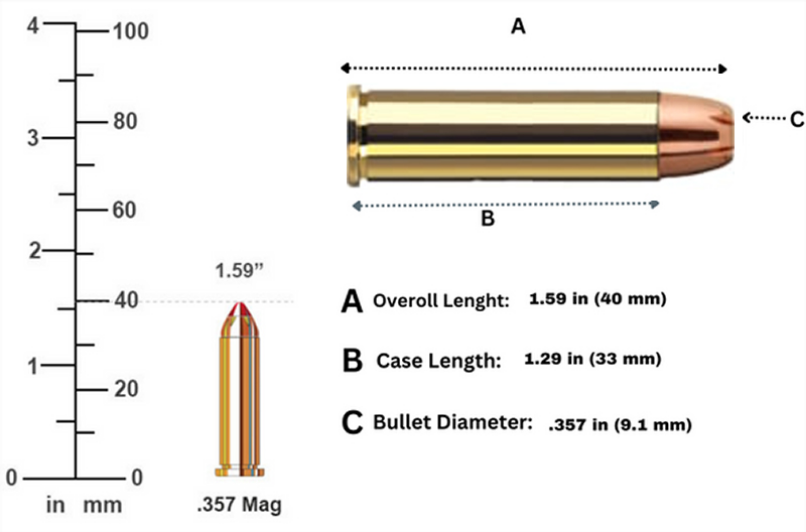 357 Magnum Specifications