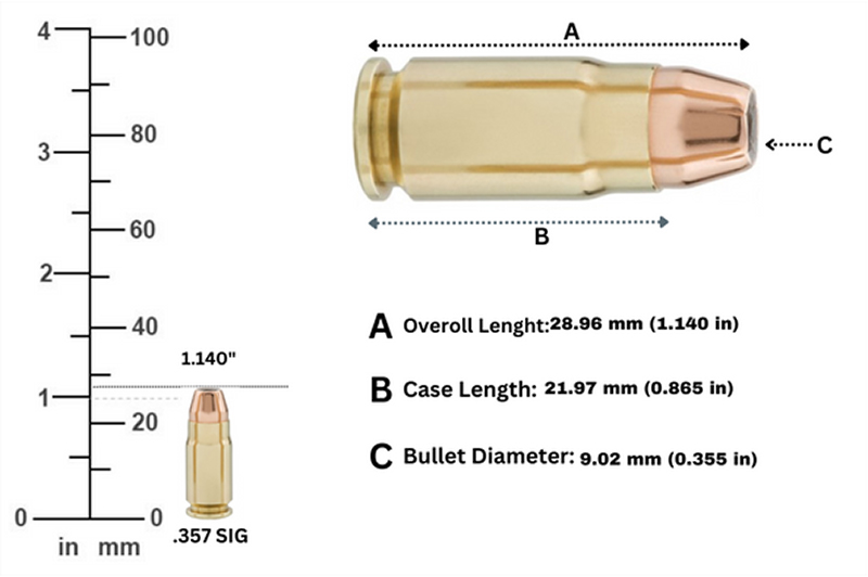 357 Sig Ammo Specifications