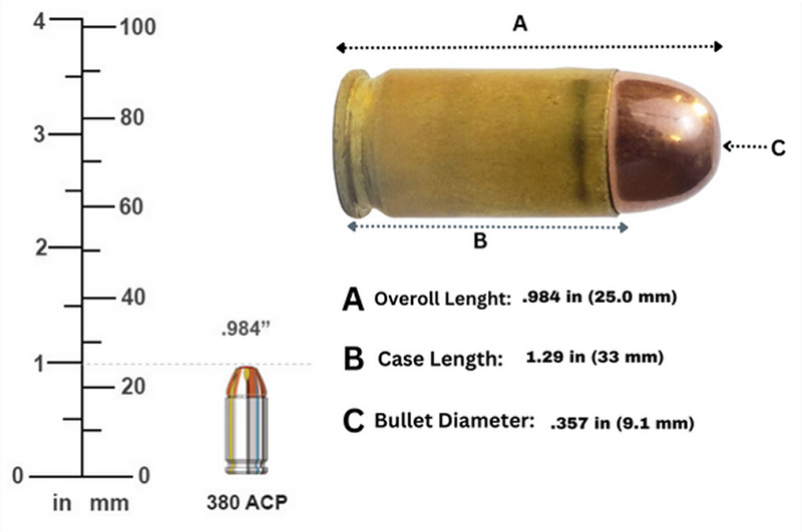 380 Auto Bullet Specifications