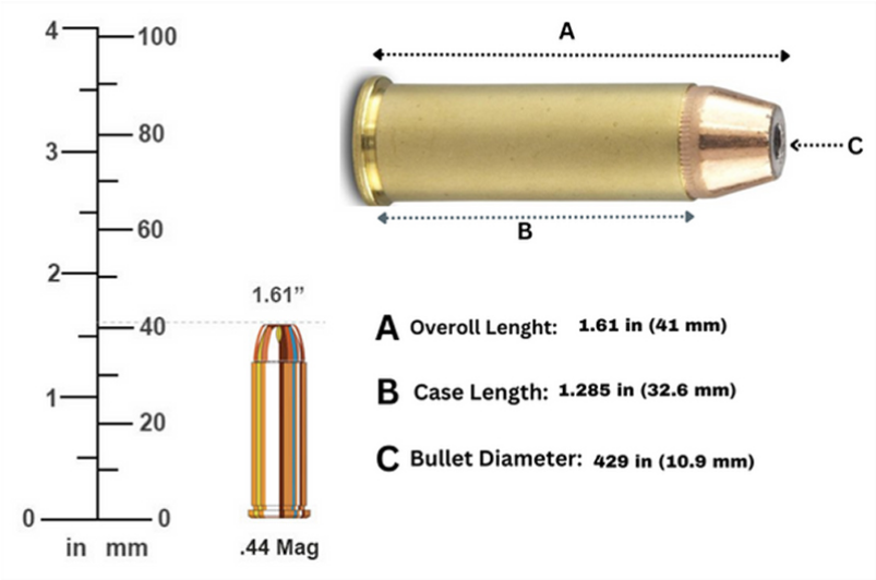 .44 Mag Specifications