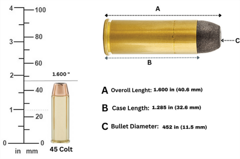 45 Colt Bullet Specifications