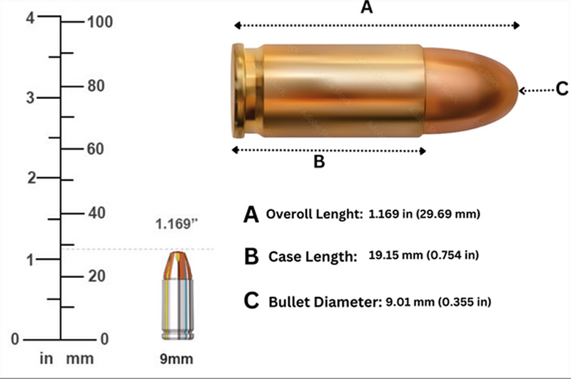 9mm Bullet Specifications