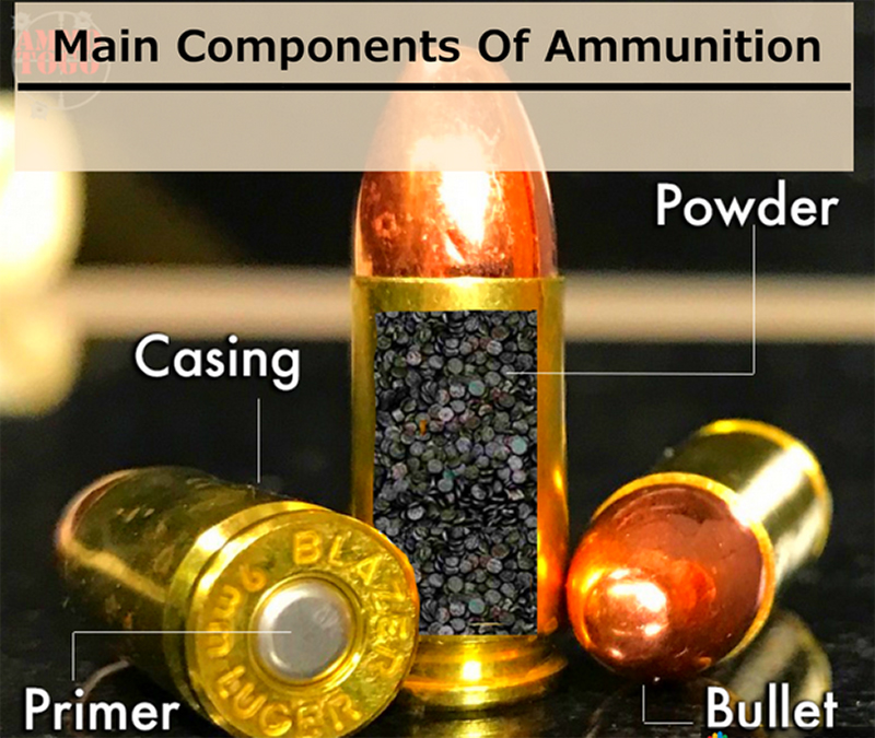 Main Components Of Ammunition