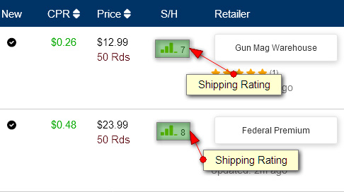 Shipping Score Update