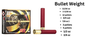 410 Shotgun Shells Bullet Weight