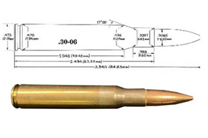 Specifications 30-06 Ammo