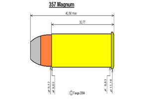 Specifications 357 Mag Ammo