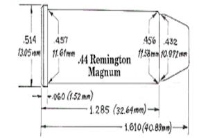 Specifications 44 Mag Ammo