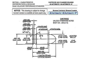 Specifications 45 ACP Ammo