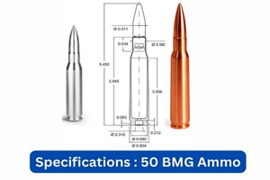 Specifications 50 BMG Ammo