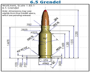 Specifications 6.5 Grendel Ammo