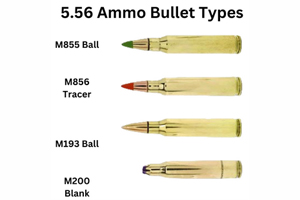 Types of 5.56 Ammo