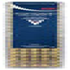 CCI Ammo  22LR Standard 1070fps  40gr  Lead-RN100-Pack 
