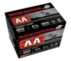 Winchester AA 20 Gauge Target Load Case