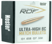 Nosler 6.5mm (.264 Dia) Reloading Bullets Ultra-High BC 49824 140 Grain Hollow Point Boat Tail 100 Pieces