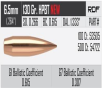 RDF Match Hollow Point Boat Tail 130 gr 6.5mm Bullets